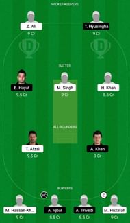 Dream11 Team for Pakistan Association of Hong Kong vs Kowloon Cricket Club - Hong Kong Premier League One-Day Tournament 2021.